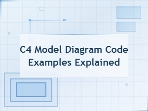 C4 Model Diagram Code Examples: Syntax and Architecture Explained