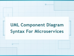 Uml Component Diagram Syntax for Microservices
