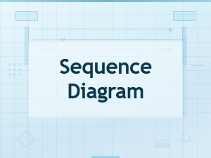 Uml Sequence Diagram Code Syntax Examples and Reference Guide