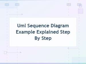 Uml Sequence Diagram Example: Step-by-Step Explanation Guide